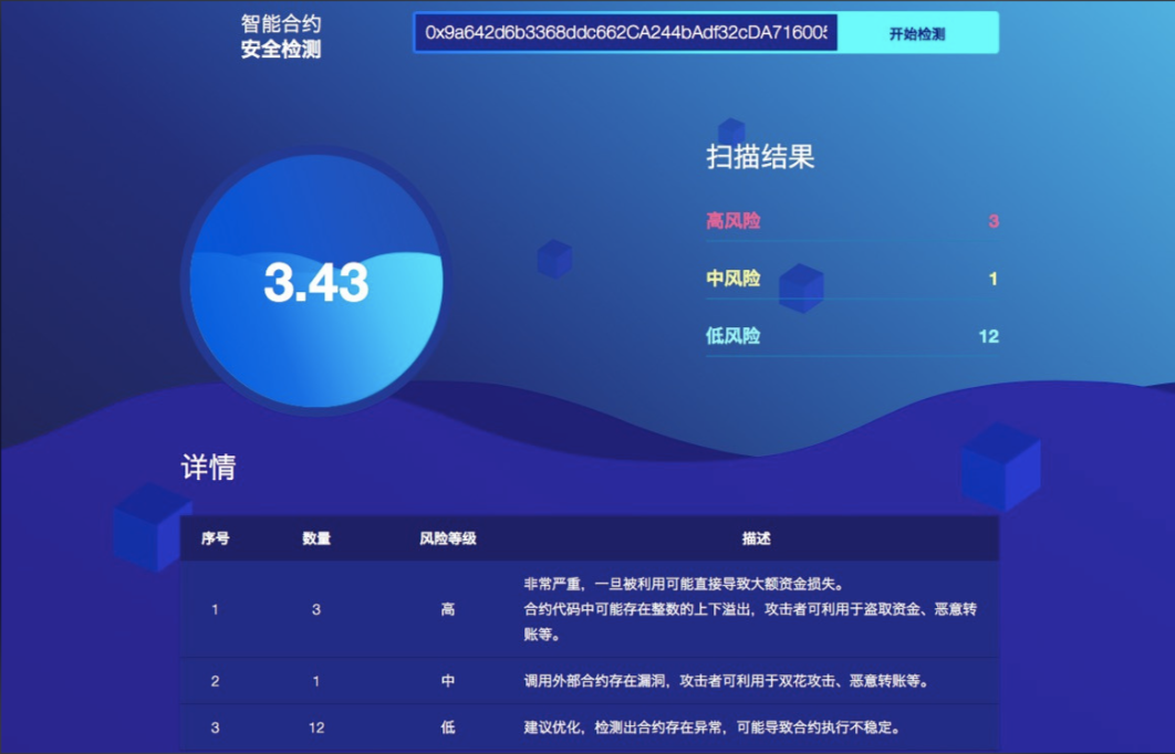 欧交易所交易所平台界面展示